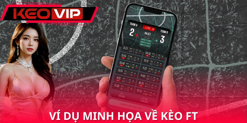 Vài ví dụ điển hình để hiểu ft trong bóng đá là gì